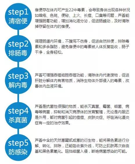 泳装原材料，探索时尚与功能性的完美结合,迅速处理解答问题_C版27.663