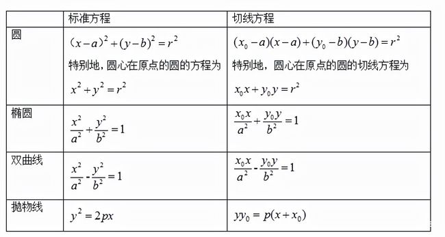 宽窄带的区别，定义、应用与对比分析,理论分析解析说明_定制版43.728