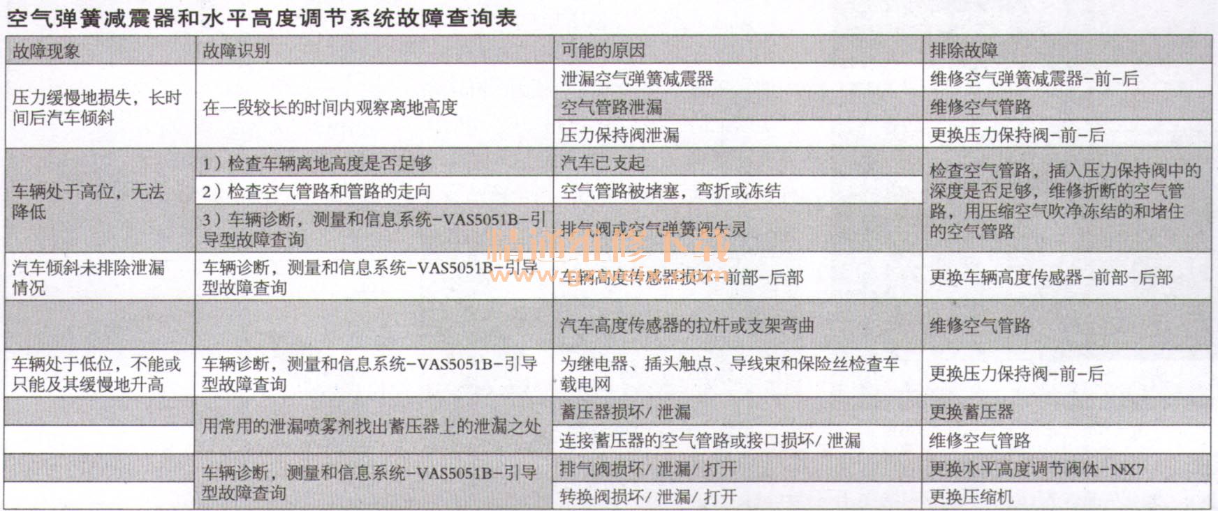 气体检测器安装高度，专业指南与操作建议,绝对经典解释落实_基础版67.869