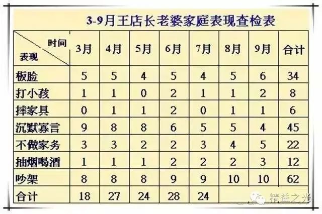 手表绳的安装方法，详细步骤指南,战略性方案优化_Chromebook56.71.50