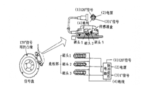 车铃的内部结构图及其工作原理,效率资料解释定义_Elite51.62.94