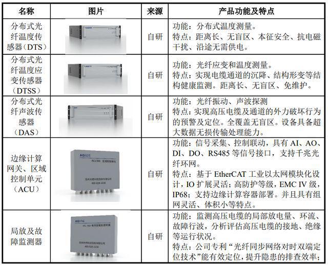 包装材料测试仪器,效率资料解释定义_Elite51.62.94