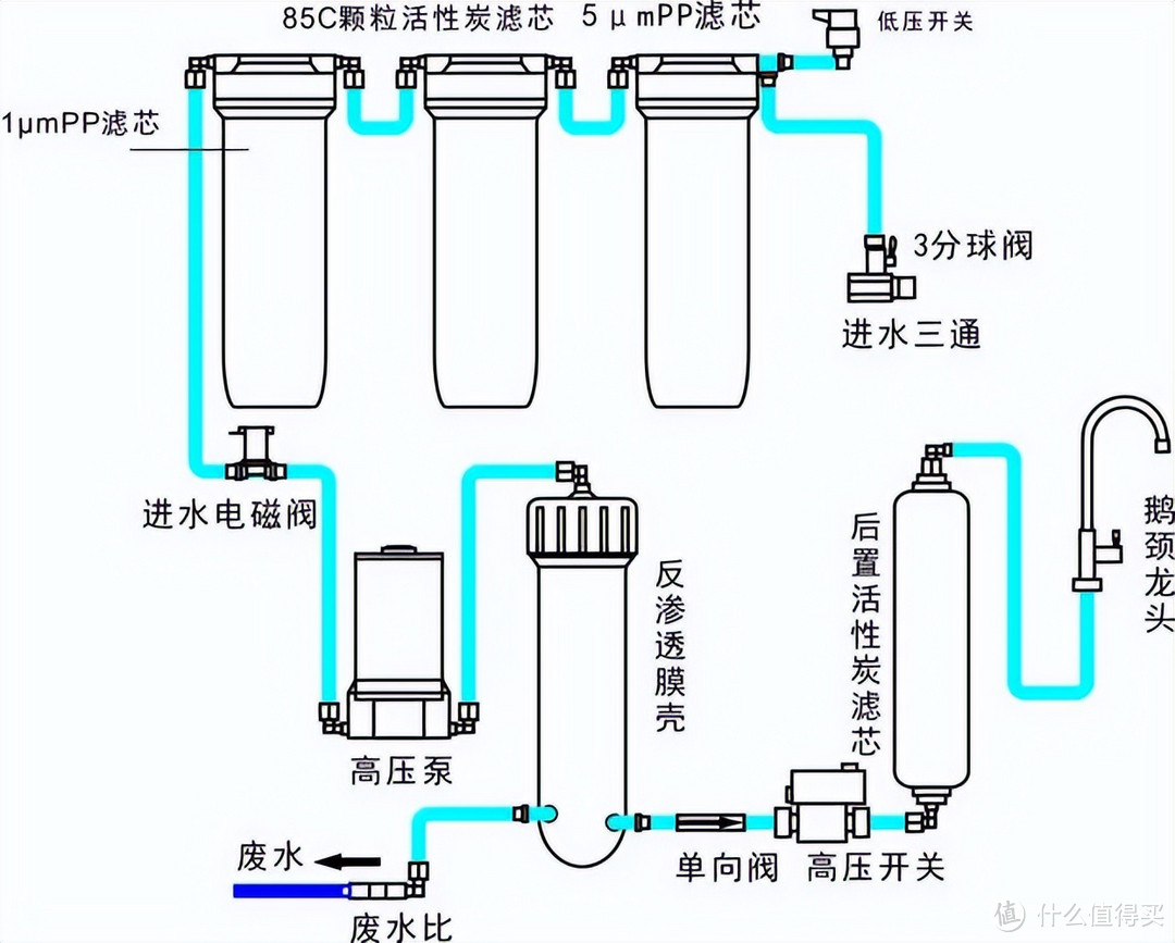 餐饮业抽油烟机的重要性及其选择与应用,现状分析说明_安卓版83.27.21