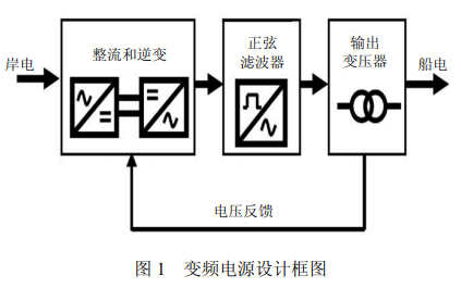 无源静电消除器，原理、应用与优化,实地设计评估解析_专属版74.56.17