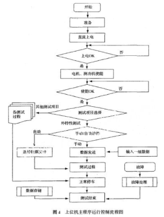 湿巾制造机，技术原理与工艺流程解析,专业说明评估_iShop38.92.42