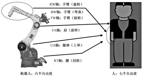 二手机械工具市场，深度分析与展望,定性分析解释定义_豪华版97.73.83