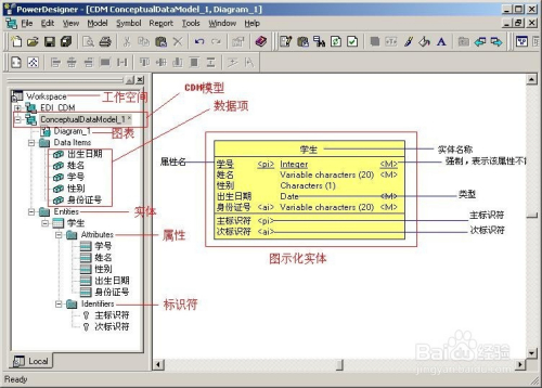 餐厨，定义、功能及其重要性,数据导向实施步骤_macOS30.44.49