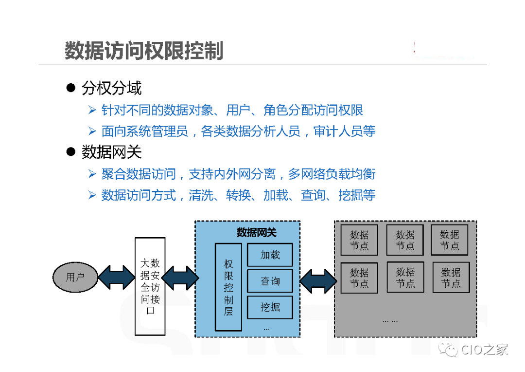 乳化机原理图及其应用领域概述,全面应用数据分析_挑战款69.73.21