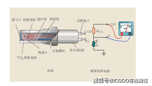 传感器连接线的焊接工艺,互动策略评估_V55.66.85