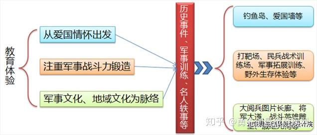 冰袋是否属于危险品，深入解析,实地设计评估解析_专属版74.56.17