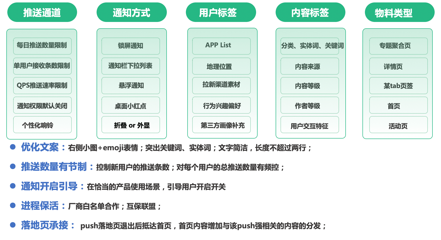 氟橡胶的区别，特性、应用与对比分析,战略方案优化_特供款48.97.87