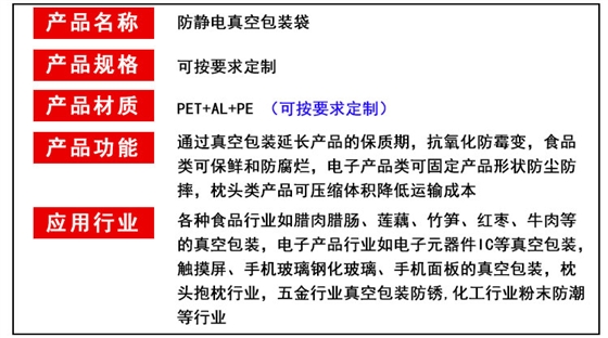 防静电包装形式研究，多样性与应用,科学分析解析说明_专业版97.26.92