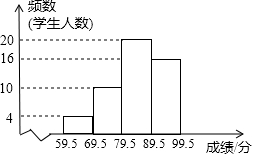 分路器与称量盒叠放方法及注意事项,效率资料解释定义_Elite51.62.94