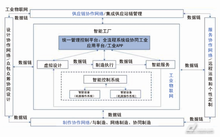 建筑材料再生利用过程，实现可持续发展的重要环节,全面应用数据分析_挑战款69.73.21