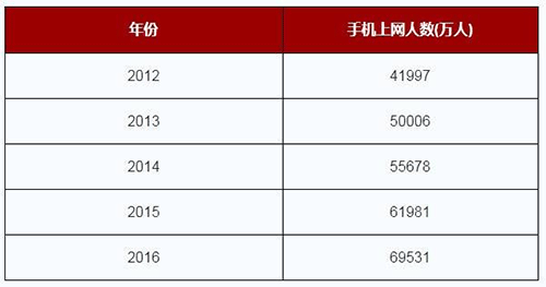 台球用品与保温棉用途的对比研究,持久性执行策略_经典款37.48.49