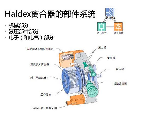 绸子与轮胎的加工工艺流程,迅速处理解答问题_升级版34.61.87