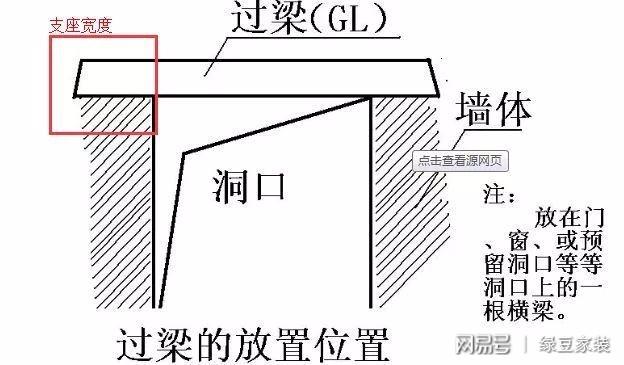 踢脚常用的面层材料可以是混凝土吗？解析与探讨,实时解答解析说明_Notebook65.47.12