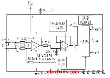 分配器、工艺伞与灯工玻璃工艺的区别,可靠操作策略方案_Max31.44.82