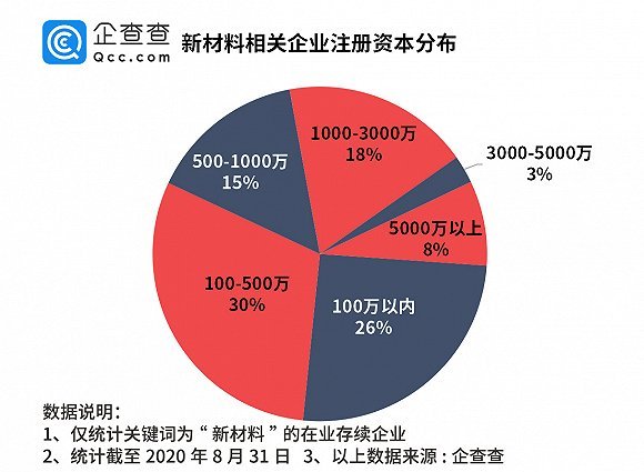 金属与钛，材质优劣探讨,数据支持设计计划_S72.79.62