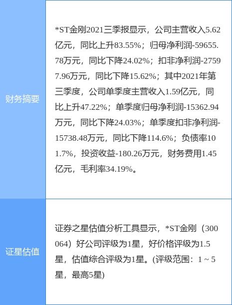 顺丁橡胶的合成工艺及技术研究,社会责任方案执行_挑战款38.55