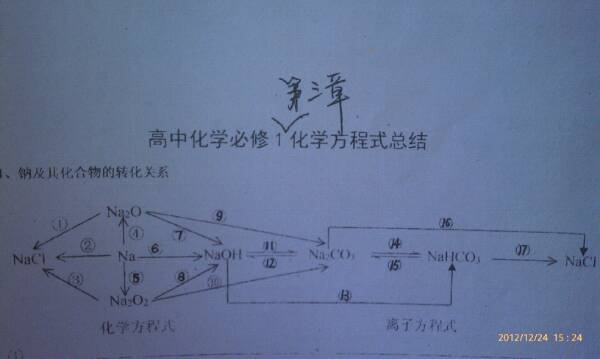 其他船舶专用配件与杂环化合物反应方程式研究,现状分析说明_安卓版83.27.21