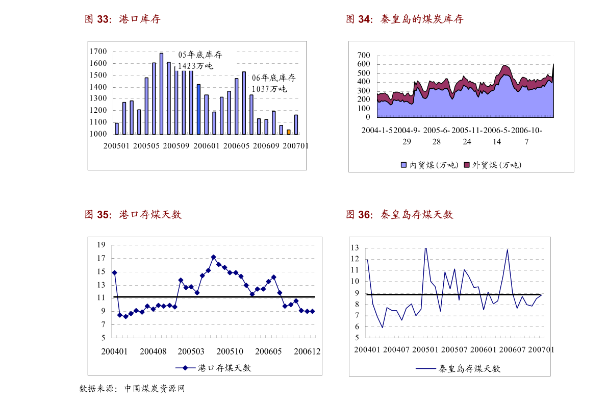 冷藏集装箱运输的优缺点分析,数据设计驱动策略_VR版32.60.93