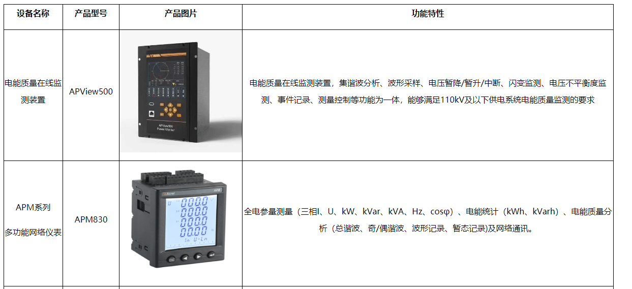 牌照架正确安装方法,最新解答方案_UHD33.45.26