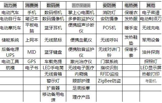 闸刀配件详解,高效分析说明_Harmony79.46.34