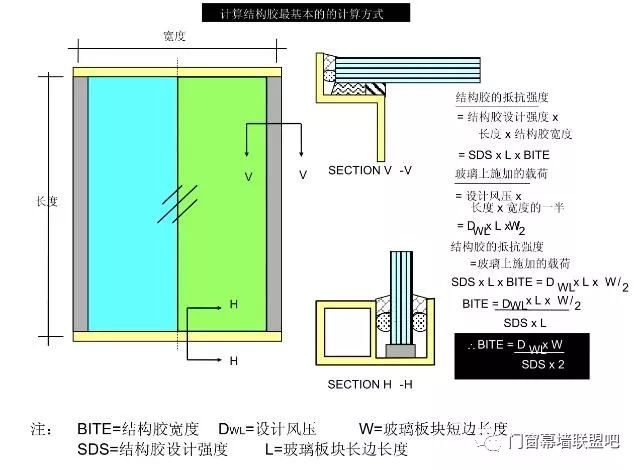 配电盘与风量仪的组装步骤详解,互动策略评估_V55.66.85