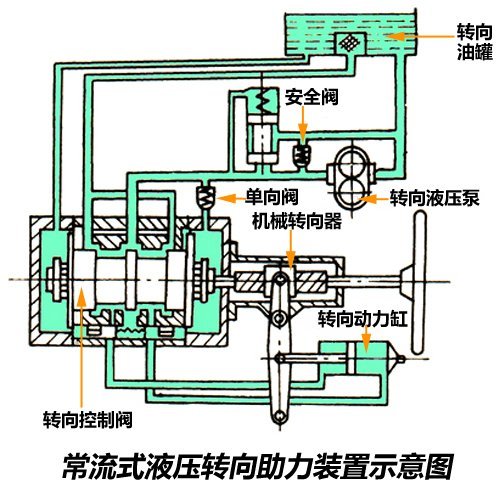 渣油泵结构图及其工作原理解析,科学研究解析说明_专业款32.70.19