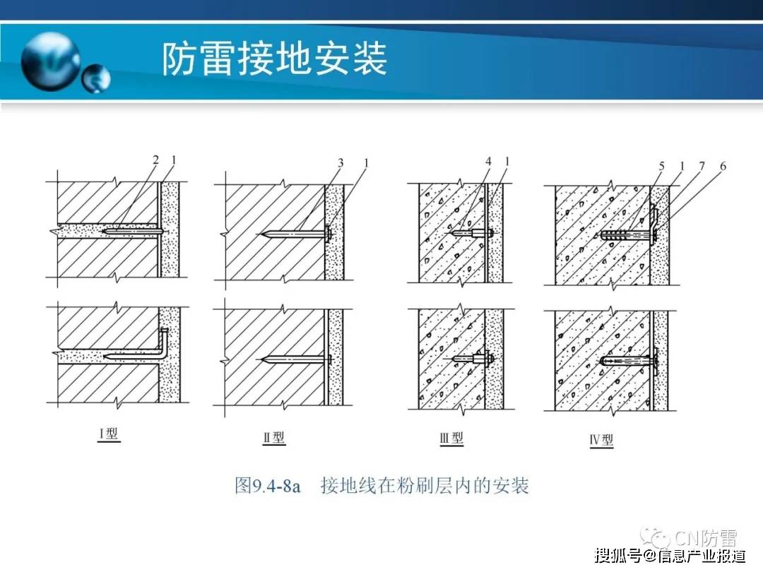 亭子安装灯带的步骤详解,安全解析策略_S11.58.76