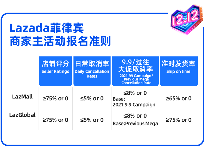 家电用品仓库的存储信息详解,最新解答解析说明_WP99.10.84