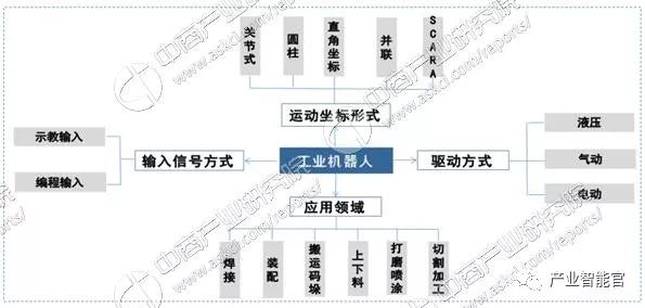 大头针设备，技术原理、应用领域及发展趋势,专家意见解析_6DM170.21