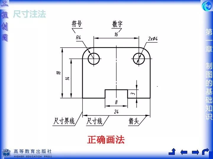 联轴器护罩制作步骤详解,全面应用数据分析_挑战款69.73.21