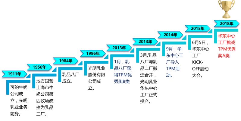 电磁锁的缺点，深入解析与应对之策,实践验证解释定义_安卓76.56.66