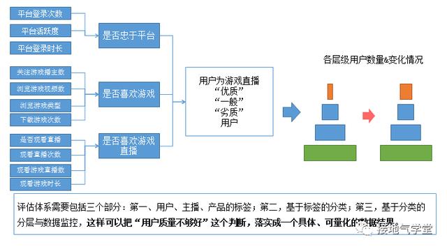 石膏粉检测方法及关键要素分析,数据支持执行策略_云端版61.97.30