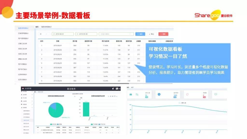 做仿真的笔记本，从概念到实践,实地执行数据分析_粉丝款81.30.73