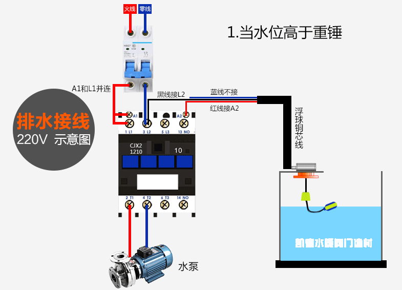 电子式液位控制器，技术原理与应用探讨,实地设计评估解析_专属版74.56.17