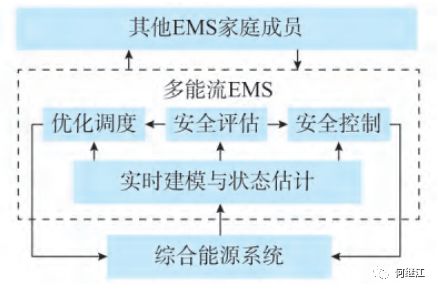 太阳能建筑一体化总结，应用、优势与挑战,创新执行设计解析_标准版89.43.62