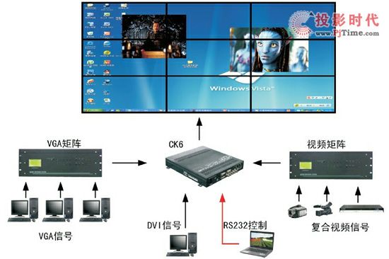 防爆大屏幕显示屏，技术原理与应用领域探讨,调整细节执行方案_Kindle72.259