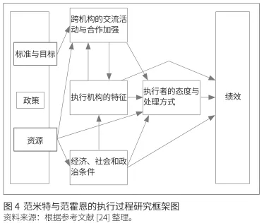 换气扇的材料构成及其特性分析,时代资料解释落实_静态版6.21