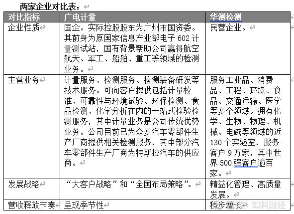 仿生仿真工艺品与计量标准器具检定规程的差异解析,实地验证方案策略_4DM16.10.81