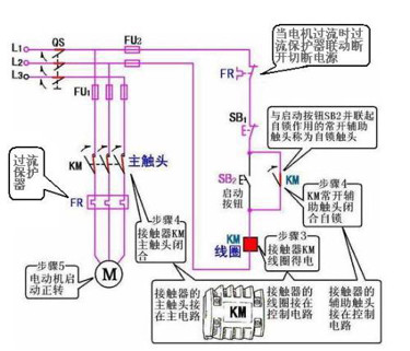 涂装机与灯丝线的接线图解,实地设计评估解析_专属版74.56.17