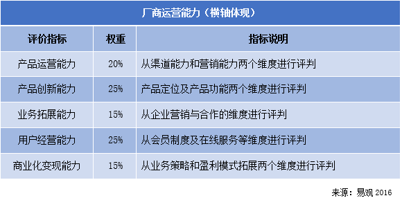 移动广播站，无线传播的力量与魅力,高效分析说明_Harmony79.46.34