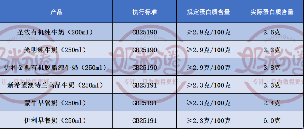 国标400克丙纶的国家标准详解,可靠性策略解析_储蓄版78.91.78