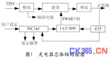 不堪一击 第10页