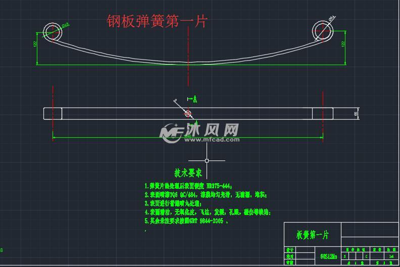 钢板弹簧的材质及其应用特性分析,最新解答解析说明_WP99.10.84