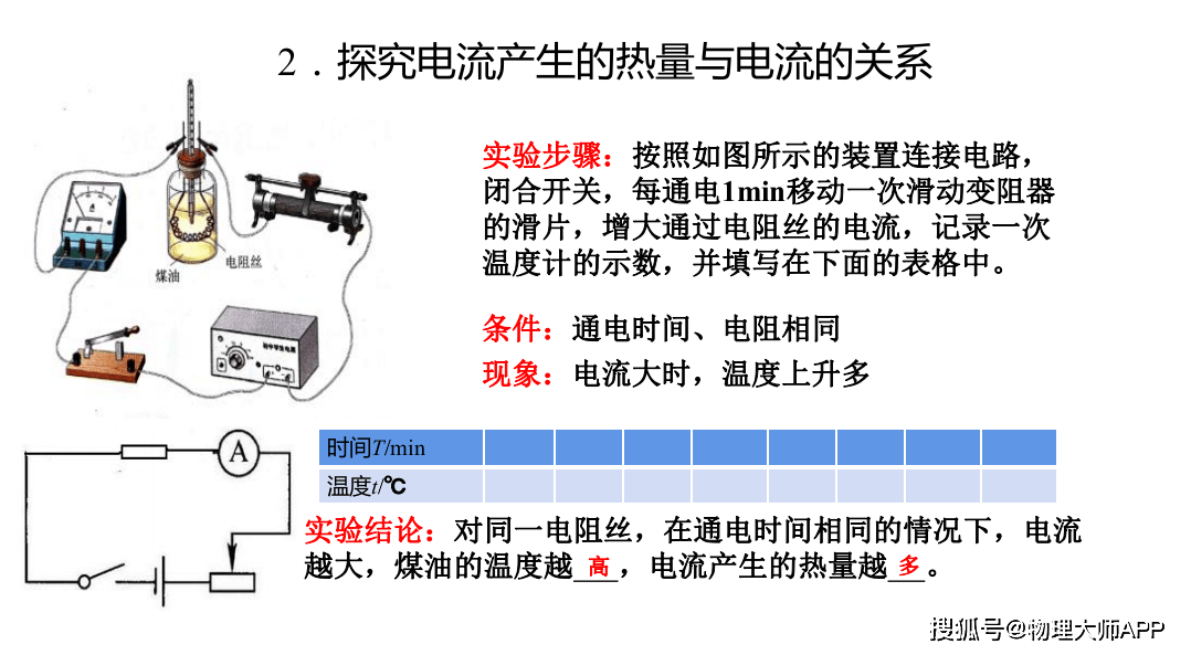 电位差计的原理、实验仪器以及使用操作指南,专家意见解析_6DM170.21