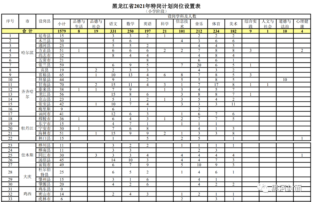 玩具厂搪胶师傅招聘启事,绝对经典解释落实_基础版67.869