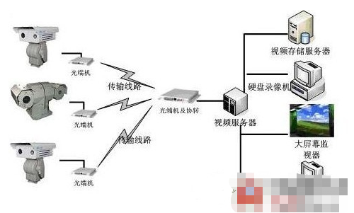 燃煤发电机组系统构成详解,全面应用数据分析_挑战款69.73.21